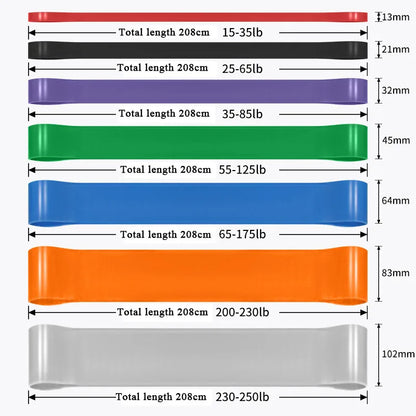 Heavy Duty Resistance Band Latex Elastic Belt Pull up Assist for Pilates Workout Fitness Home Gym Shape Body Exercise