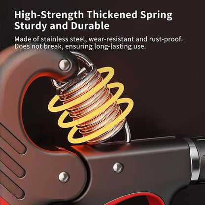 Hand Grips Strengthener, Grip Strengthener with Counter